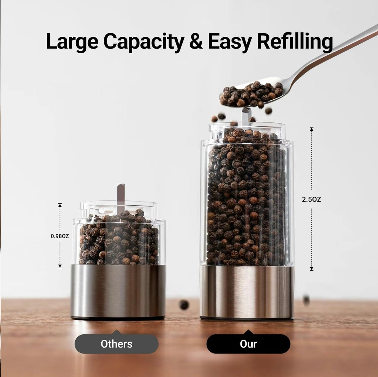 Premium AutoSpice Salt & Pepper Grinder - Buy 1 Get 1 Free