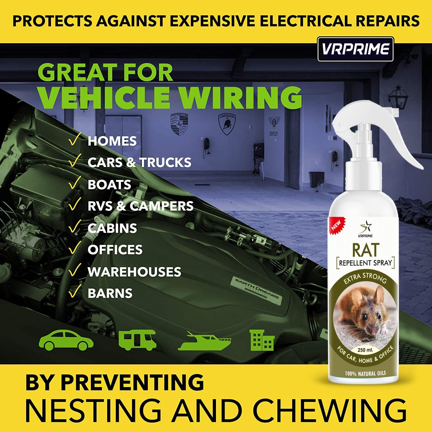 Rat & Mouse Repellent Spray for Car, Home & Office